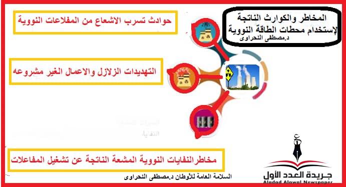 أول تعليق من النحراوي لإغلاق محطات الطاقة النووية بألمانيا