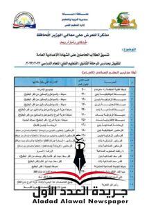 محافظ دمياط تعتمد تنسيق القبول للثانوية العامة 2023/2022