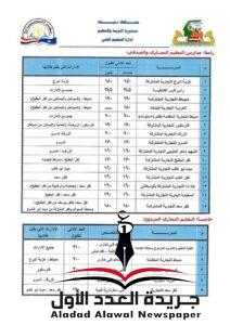 محافظ دمياط تعتمد تنسيق القبول للثانوية العامة 2023/2022