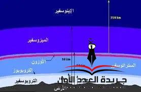 سلسلة مقالات "مناخنا حياتنا" الحلقة الثانية: الكون والغلاف الجوي