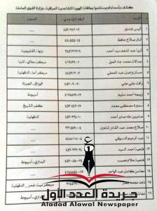 بالإسماء .."القوى العاملة" تخاطب مستحقين لمعاشات تقاعدية  للتوجه إلى "الوزارة"