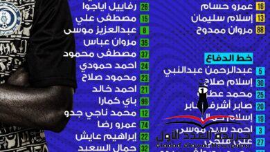 قائمة فريق أسوان النهائيه للموسم الجديد 2022-2023