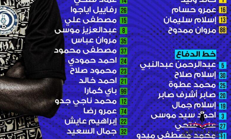 قائمة فريق أسوان النهائيه للموسم الجديد 2022-2023