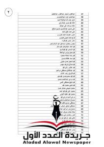 "القوى العاملة" تعلن قائمة جديدة بمستحقات عمالة مصرية غادرت الأردن
