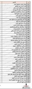 محافظة الجيزة تنشر أسماء المقبولين في مسابقة ( 30 ألف معلم )