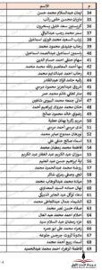 محافظة الجيزة تنشر أسماء المقبولين في مسابقة ( 30 ألف معلم )