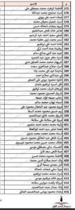 محافظة الجيزة تنشر أسماء المقبولين في مسابقة ( 30 ألف معلم )