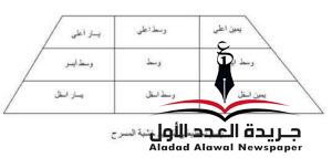 خشبة المسرح 