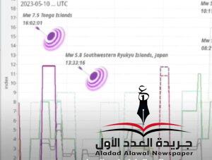 الباحث الهولندي بعود بالرعب من جديد
