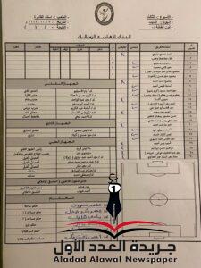 تشكيل البنك الاهلى