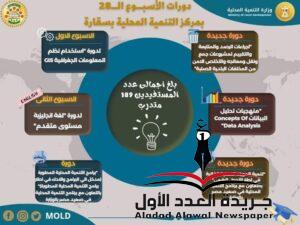 مركز التنمية المحلية بسقارة يواصل تنفيذ خطته التدريبية 2023/2024