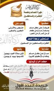 زكاة الفطر