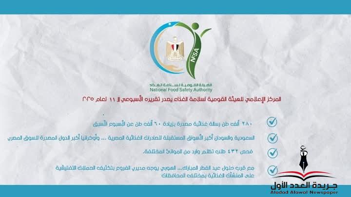 المركز الإعلامي للهيئة القومية لسلامة الغذاء يُصدر تقريره الأسبوعي الـ 11 لعام 2025