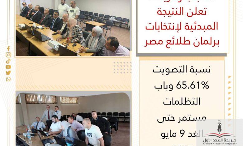 الشباب تعلن النتيجة المبدئية لإنتخابات برلمان طلائع مصر