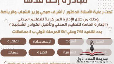 الشباب والرياضة تستعد لإطلاق مبادرة "إحنا قدها" بـ ٨ محافظات