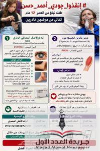 استغاثة عاجلة لإنقاذ الطفلة جودي أحمد حسن.. مرض نادر يهدد حياتها والعلاج يتجاوز إمكانيات الأسرة